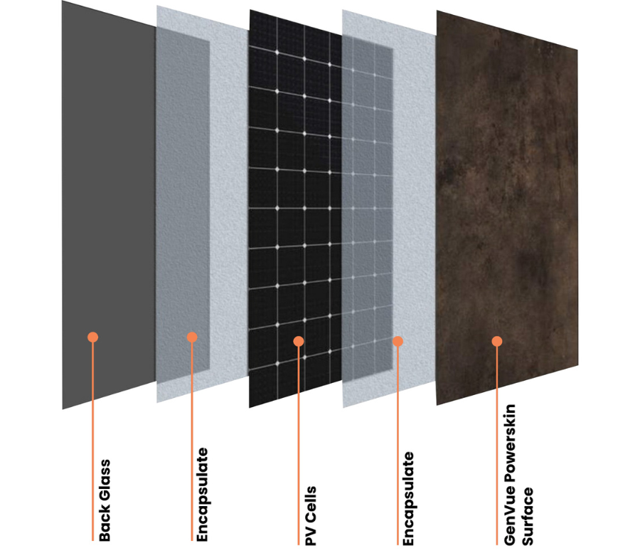 GenVue PowerSkin solar power glass windows